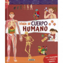 Cuerpo Humano