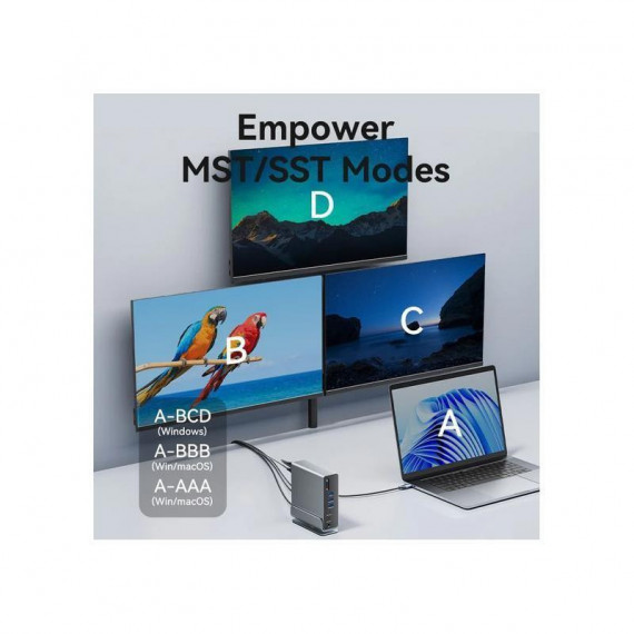 VENTION Docking Station 15 en 1 Usb-c a DP/HDMI/USB-C/USB-A/RJ45/MICROSD/JACK