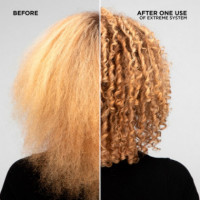 REDKEN Haircare Extreme Holiday 25 Estuche