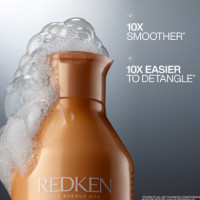REDKEN All Soft Xmas 25 Estuche