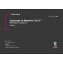 Esquemas de Derecho Civil y Derecho de S