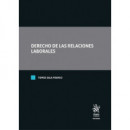 Derecho de las Relaciones Laborales