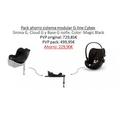 Pack Modular G-line CYBEX Auto