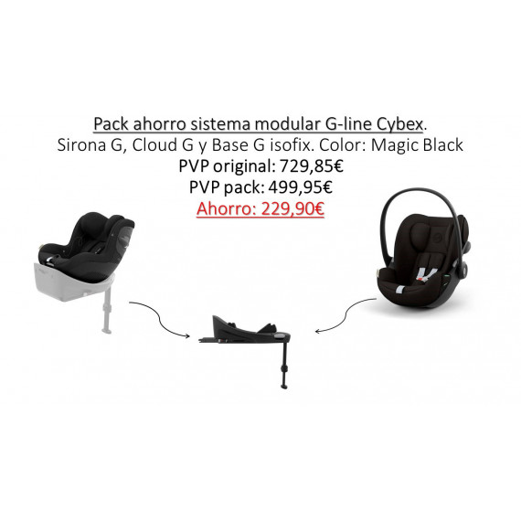Pack Modular G-line CYBEX Auto