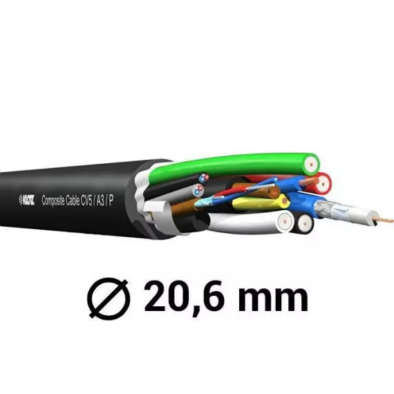 Manguera KLOTZ 5XVIDEO+3XAUDIO+POWER