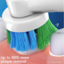 BRAUN Oral B DB5 Cepillo Dental a Pilas Negro