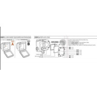 Gopro Kit Recambio Objetivo HERO3 (ALNRK-301)  GOPRO
