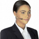 RODE Soporte para Micros de Solapa Diadema Medium