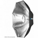 WESTCOTT Rapid Box Switch Octa-s -