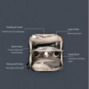 PGYTECH Bolso Wash Pouch Verde