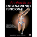 Anatomia del Entrenamiento Funcional