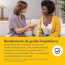 Extractor de Leche Electrico Doble Magic Bra Manos Libres  MEDELA