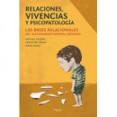 Relaciones, Vivencias y Psicopatologã­a