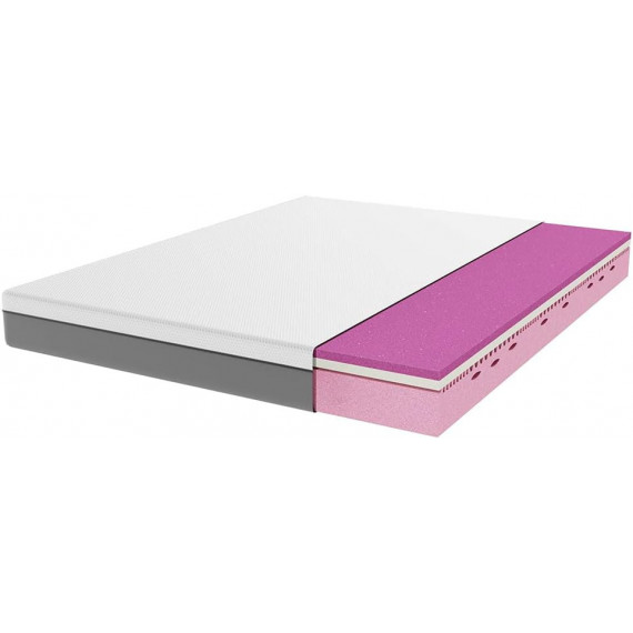 Flow Original 135X190  CECOTEC - Guanxe Atlantic Marketplace