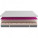 Flow Original 135X190  CECOTEC