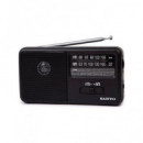 SANYO Radio Analogica Portatil Am/fm KS102N Negro