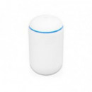 Ubiquiti UniFi Dream Machine Router (UDM)