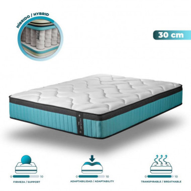 Flow 7900 Hybrid 105X190  CECOTEC