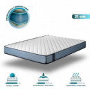 Flow Viscocare 1900 90X190  CECOTEC
