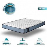 Flow Viscocare 1900 105X200  CECOTEC