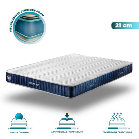 Flow Cecofresh 2100 Coolconfort 90 X 200  CECOTEC