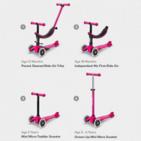 Patinete Mini 4EN1 Deluxe Rosa con Led  M-CRO