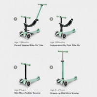 Patinete Mini 4EN1 Deluxe Menta con Led  M-CRO