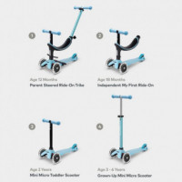 Patinete Mini 4EN1 Deluxe Azul con Led  M-CRO