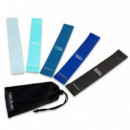 Drumfit Resistance Band Set  CECOTEC