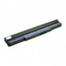 Batería Recargable PSA 14.8V 5200MAH CBI3284A