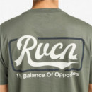 Camiseta RVCA Logo pack