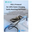 DEVIA Cable Tipo C M/M 240W 5A Carga Rapida 2Mtrs Negro