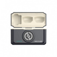 HOLLYLAND LARK M2 DUO (CAMERA)