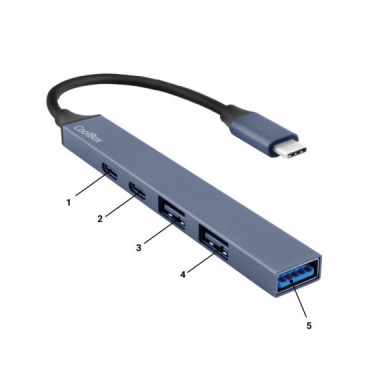 HUB COOLBOX MINIDOCK5 ALUMINIO USB-C