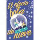 El efecto bola de nieve