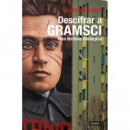 DESCIFRAR A GRAMSCI