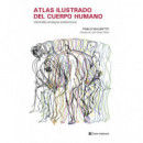 ATLAS ILUSTRADO DEL CUERPO HUMANO