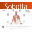 SOBOTTA TABLAS DE MUSCULOS ARTICULACIONES Y NERVIOS 4� ED