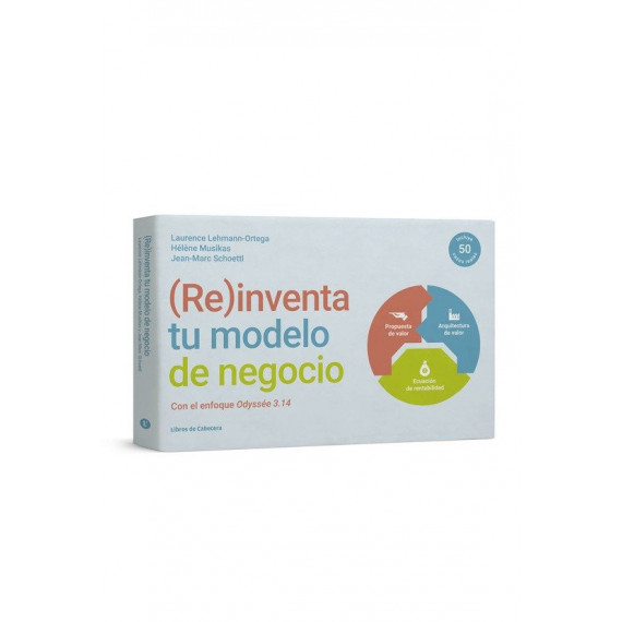 (Re)inventa tu modelo de negocio