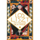 Los Liszt