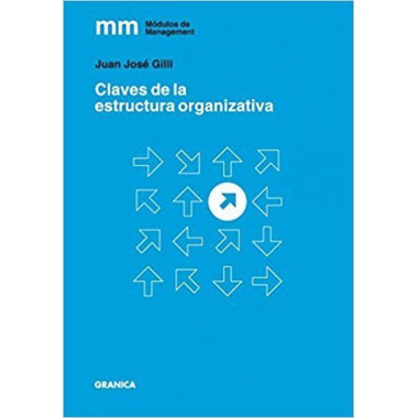 Claves de la estructura organizativa