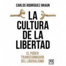 CULTURA DE LA LIBERTAD