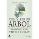 COMO LEER UN ARBOL