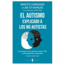 El autismo explicado a los no autistas