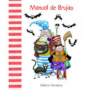 Manual de brujas