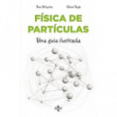F�sica de part�culas
