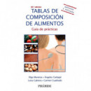 TABLAS DE COMPOSICION DE ALIMENTOS