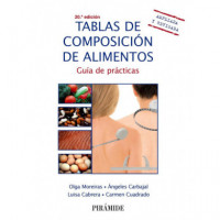 TABLAS DE COMPOSICION DE ALIMENTOS