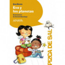 Eva y los planetas