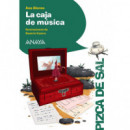 LA CAJA DE MUSICA